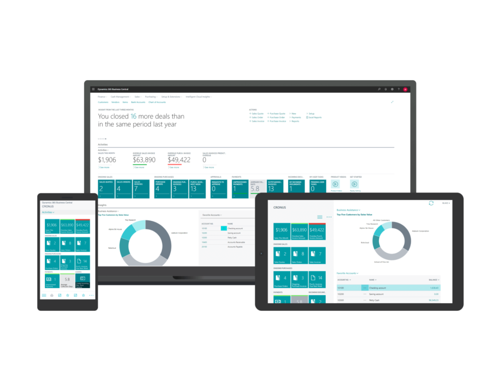 A graphic showing Dynamics 365 that forms part of the End-to-End ERP & POS System in Kenya